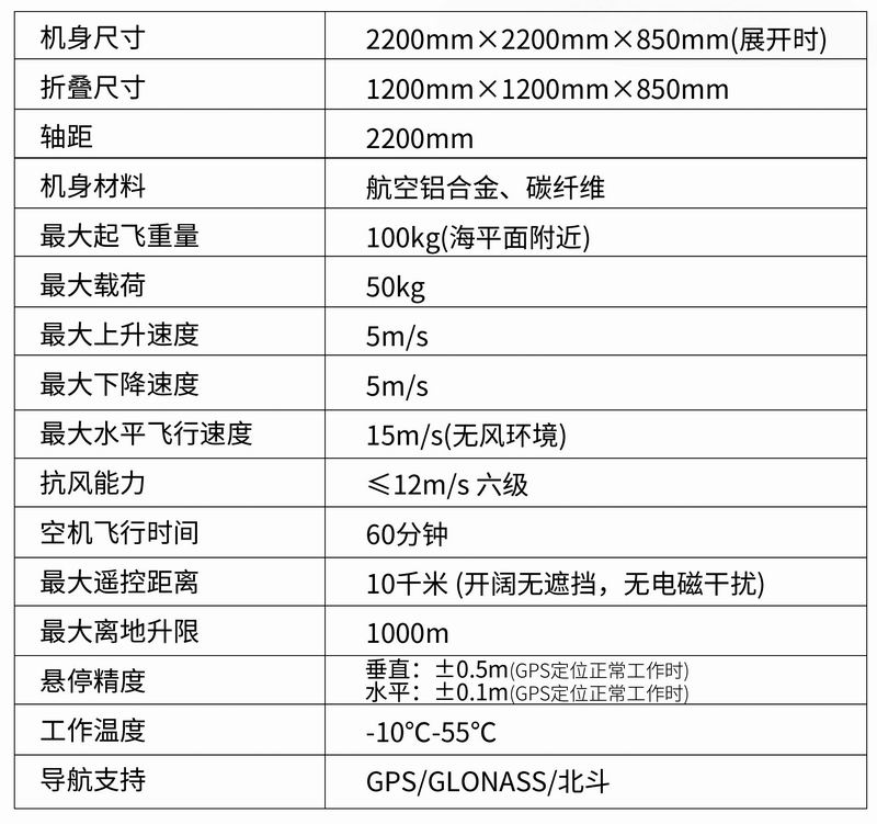 MR-050型六旋翼載荷無人機平臺-2.jpg