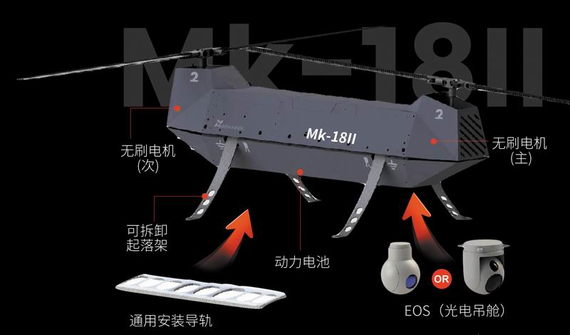 MK-18型多用途無人機平臺